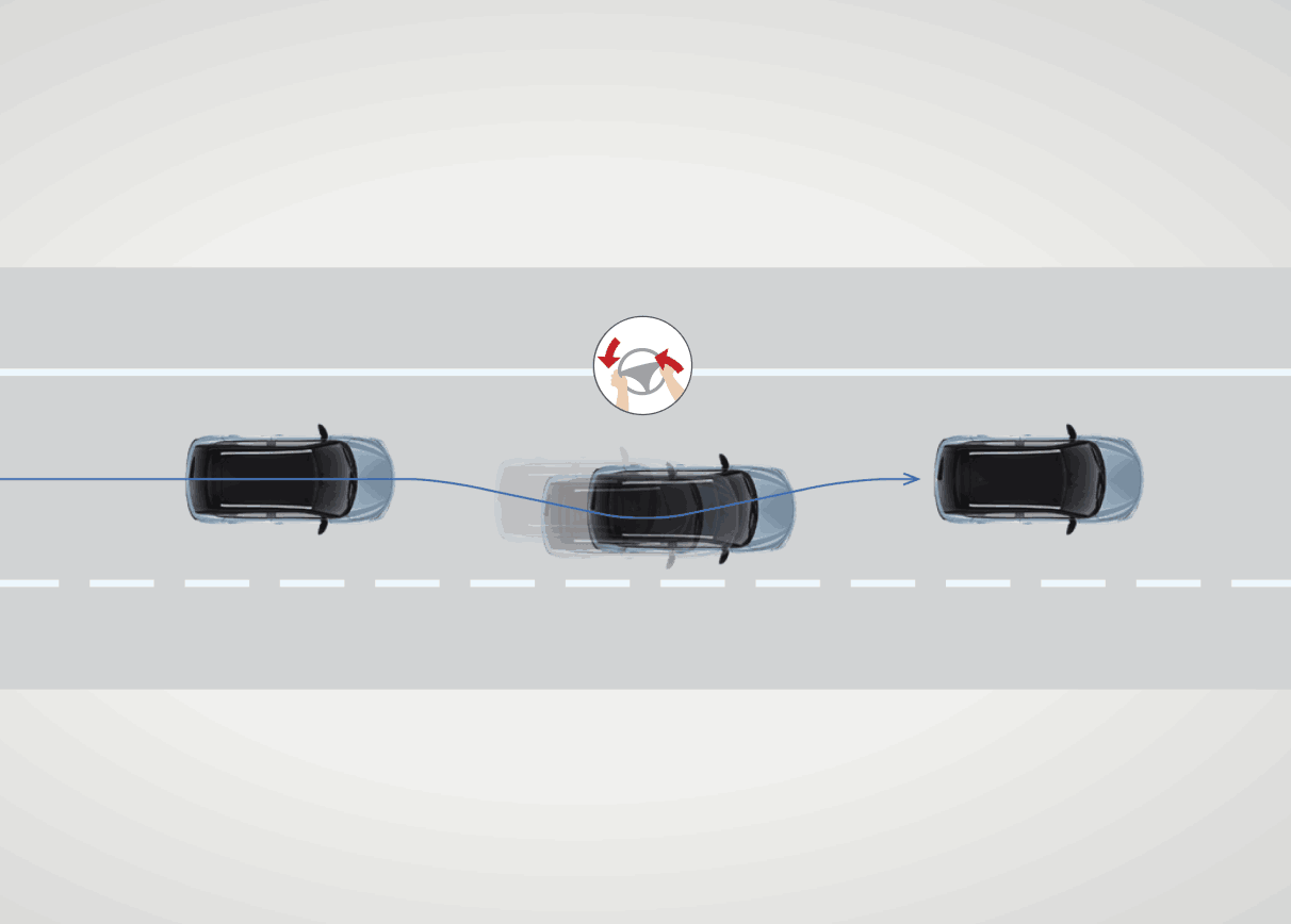Lane Departure Warning (Peringatan Keluar Jalur)(_)_11zon