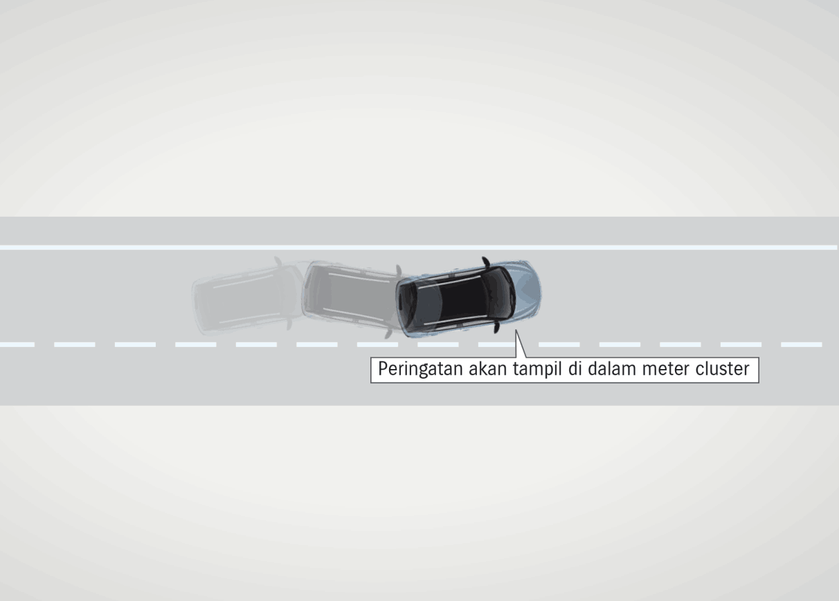 Vehicle Swaying Warning (Peringatan Vehicle Swaying)(_)_11zon